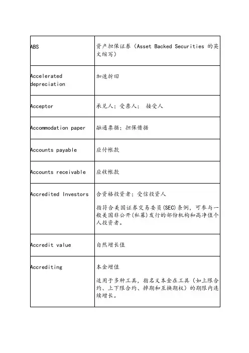金融术语中英文对照