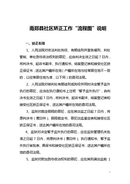“流程图”说明