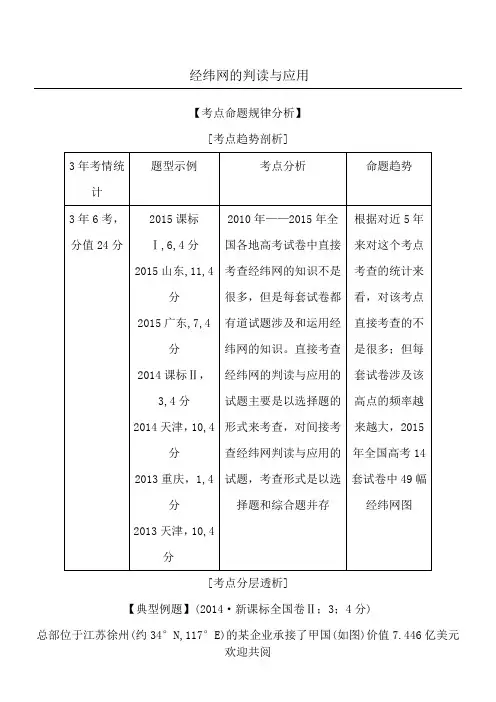 经纬网的判读与应用