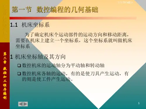 数控编程实例.