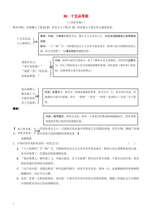 2019年中考语文专题复习精炼古诗词曲鉴赏36十五从军征(含答案解析)