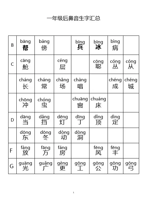 一年级后鼻音生字汇总