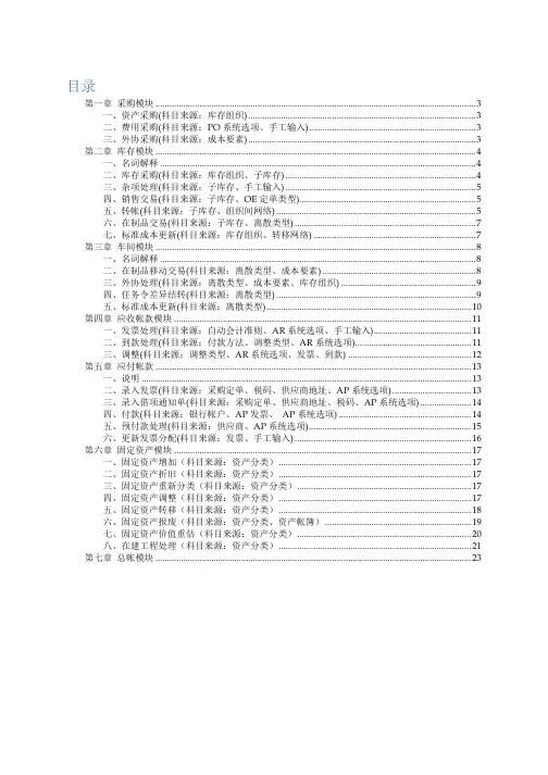 OracleEBSR12各模块会计分录