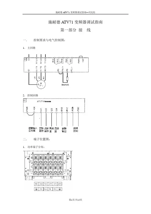 ATV71变频器设置指南_起升解析