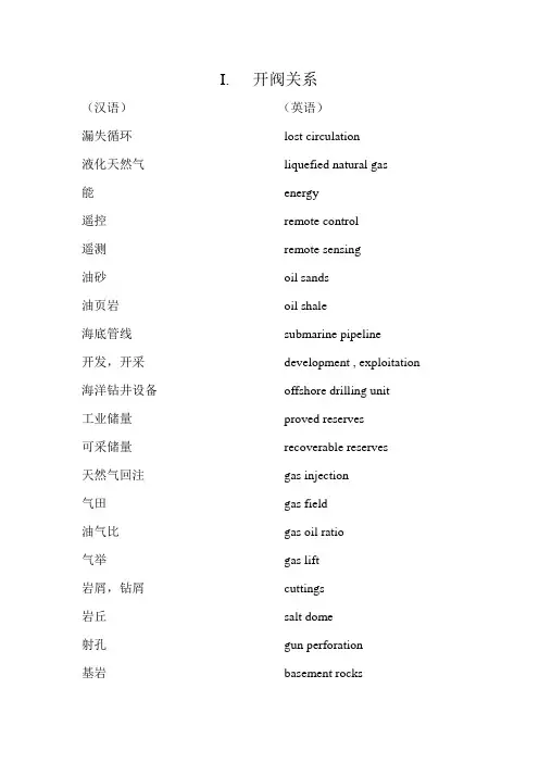 主要石油系统中英对照表