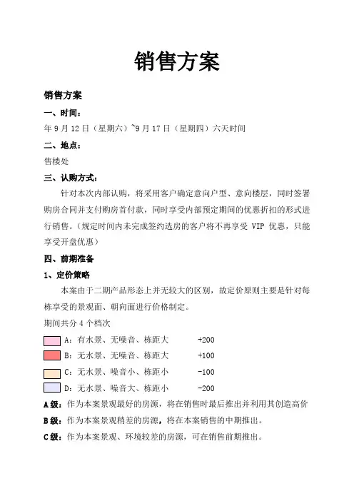 楼盘销售方案
