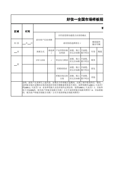 经销商合作意向确认函