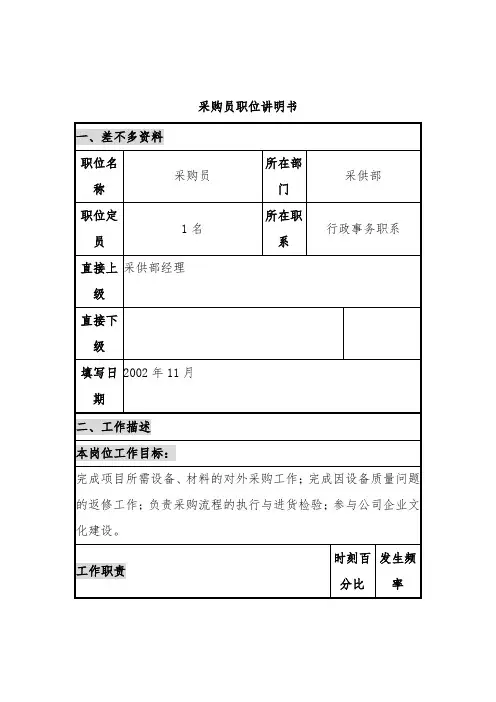采购员的职位说明书