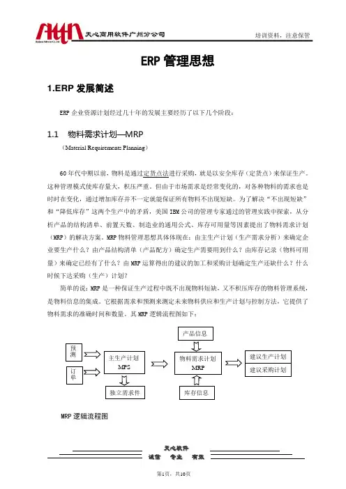 ERP学习资料