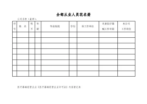 全部从业人员花名册