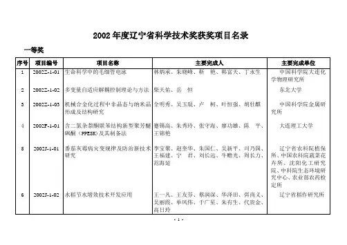 2002年度辽宁省科学技术奖获奖项目名录