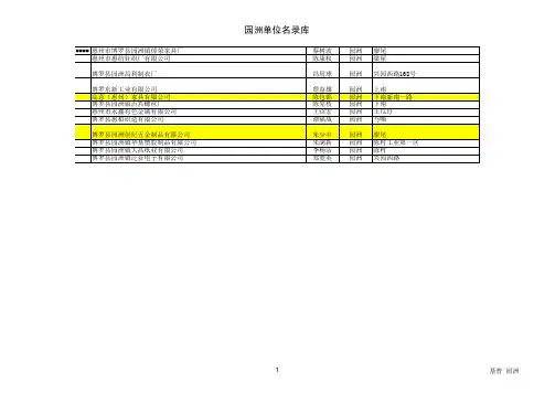 惠州2010年园洲单位名录库