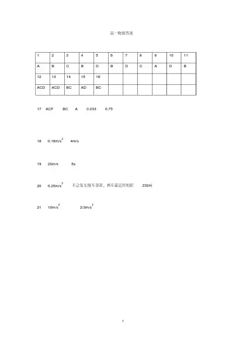 高一物理答案