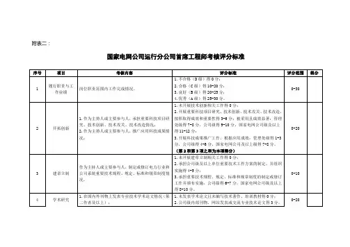 首席工程师考核评分标准