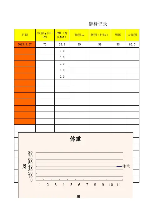 健身减脂记录表