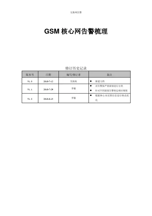 GSM核心网告警梳理讲解