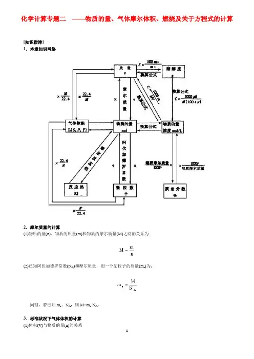 化学计算专题二  ——物质的量、气体摩尔体积、燃烧及关于方程式的计算