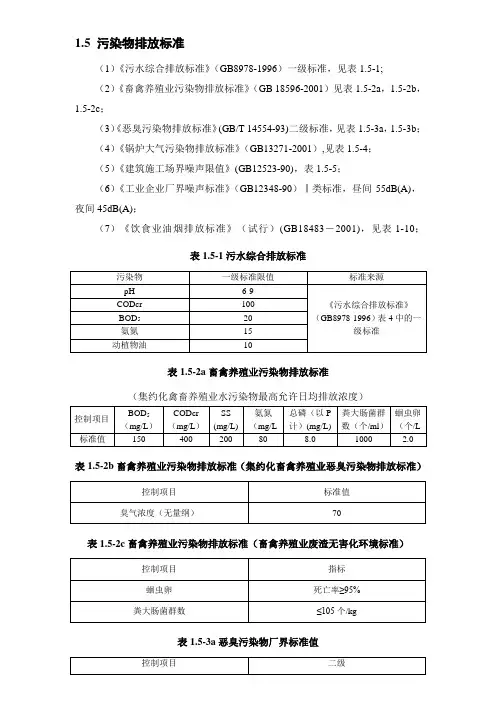 排放标准