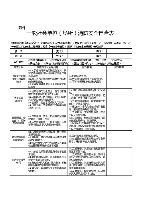 一般社会单位(场所)消防安全自查表