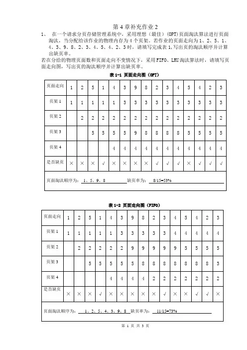 操作系统存储管理习题及参考答案——02