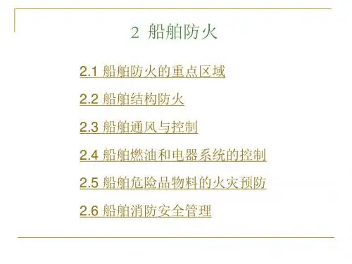 危险品物料的火灾预防