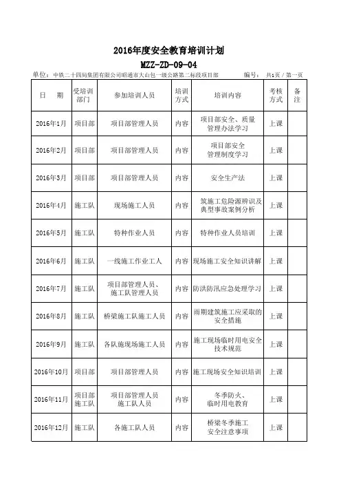 2016年度安全教育培训计划
