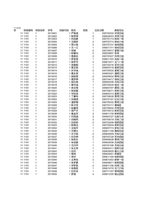 襄州区黄龙镇中心小学体测模版
