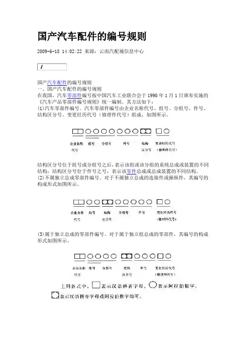 国产汽车配件的编号规则