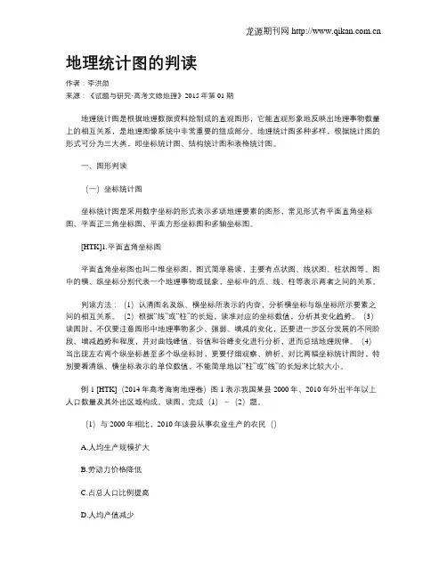 地理统计图的判读