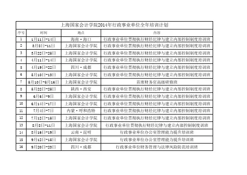 2014年行政事业单位全年培训计划