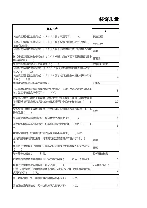 装饰质量员复习题