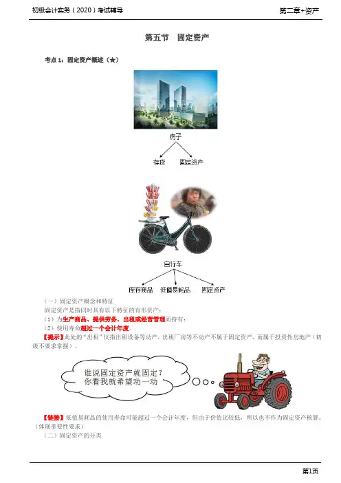 2020年初级会计实务考试 第23讲 固定资产