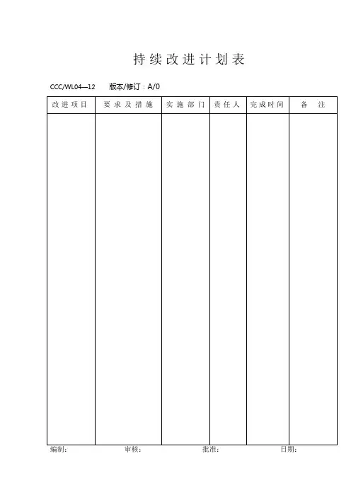 人力资源管理表格汇集13