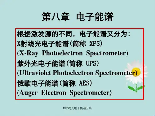 X射线光电子能谱分析