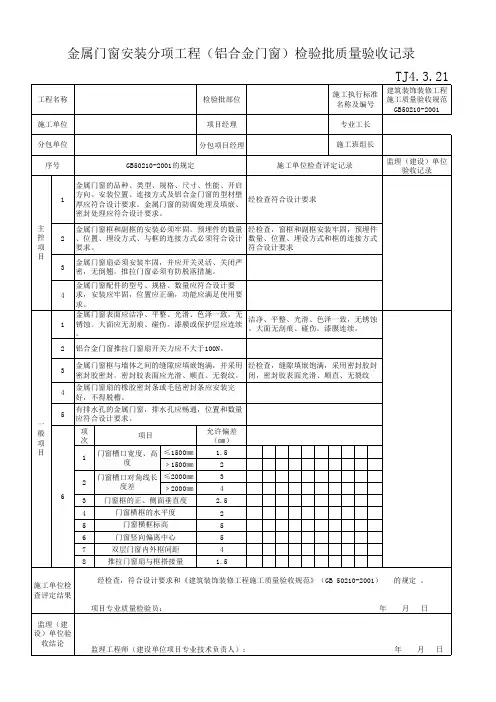 金属门窗安装分项工程检验批质量验收记录