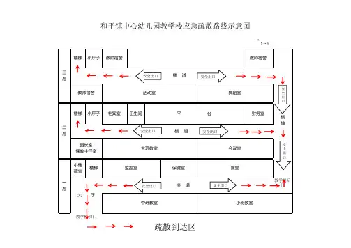和平镇中心幼儿园消防疏散示意图
