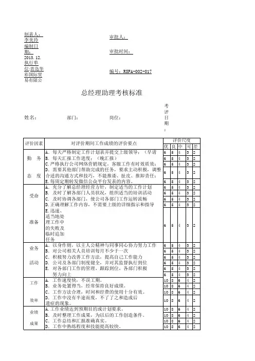 总经理助理考核标准017