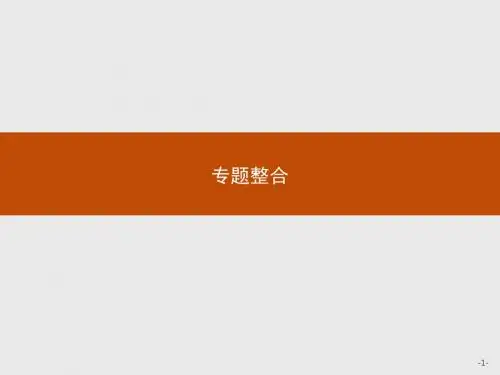 高中化学苏教版必修2课件:1专题整合