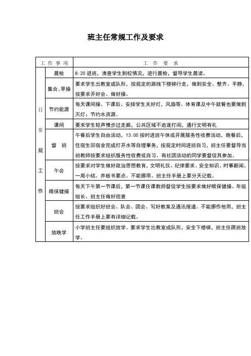 班主任常规工作及要求