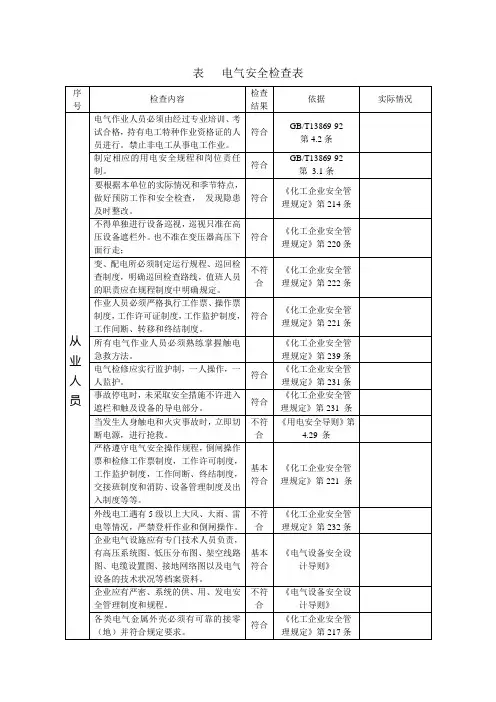 电气安全检查表