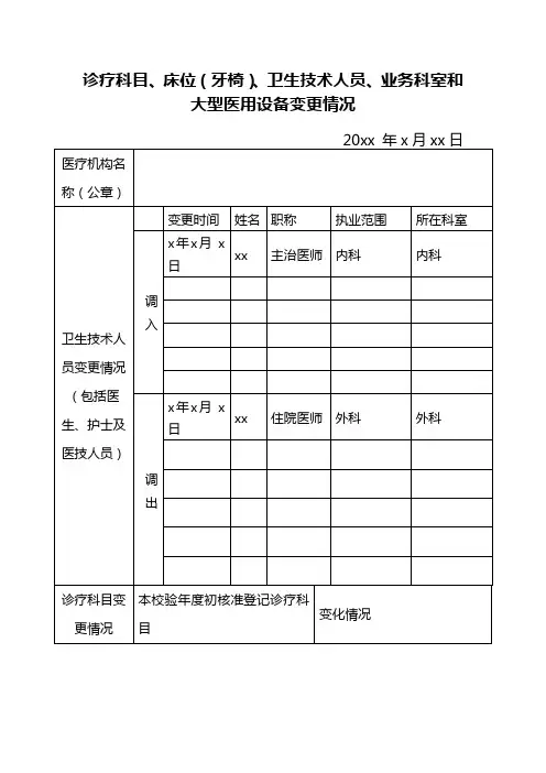 诊疗科目床位(牙椅)业务科室卫生技术人员和大型医用设备变更情况一览表