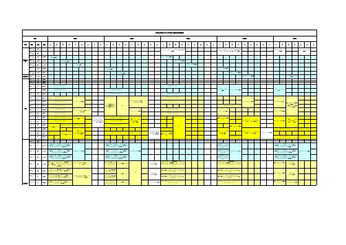 齐鲁理工学院2014——2015学年第二学期艺术学院课程表228 (1)