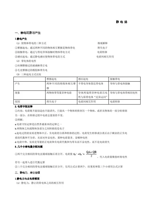 静电场教案讲义