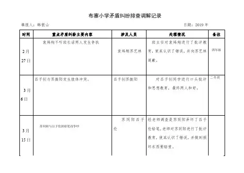 布寨学生矛盾纠纷排查调解记录