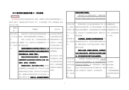 高考解题技巧——实用类文本阅读8