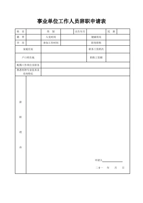 事业单位工作人员辞职申请表