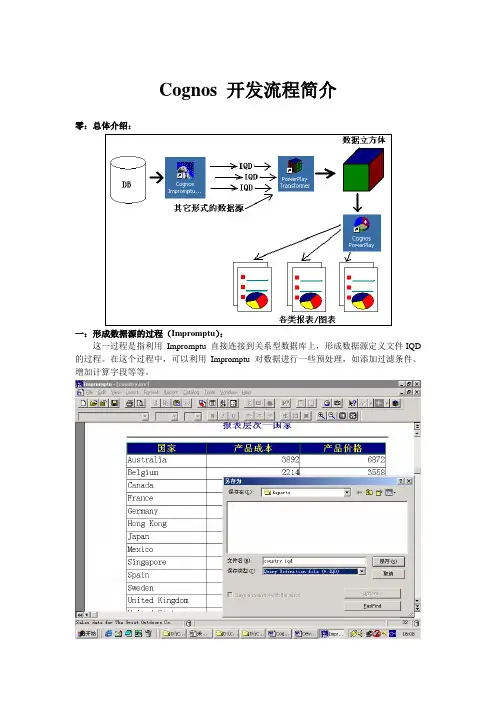 Cognos开发流程简介