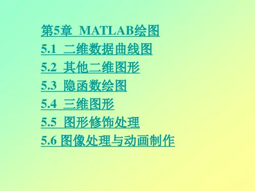 第5章 MATLAB绘图