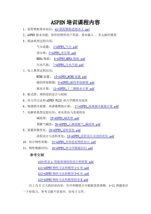 0-ASPEN培训内容201305