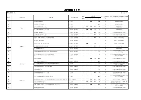 LEC法评价
